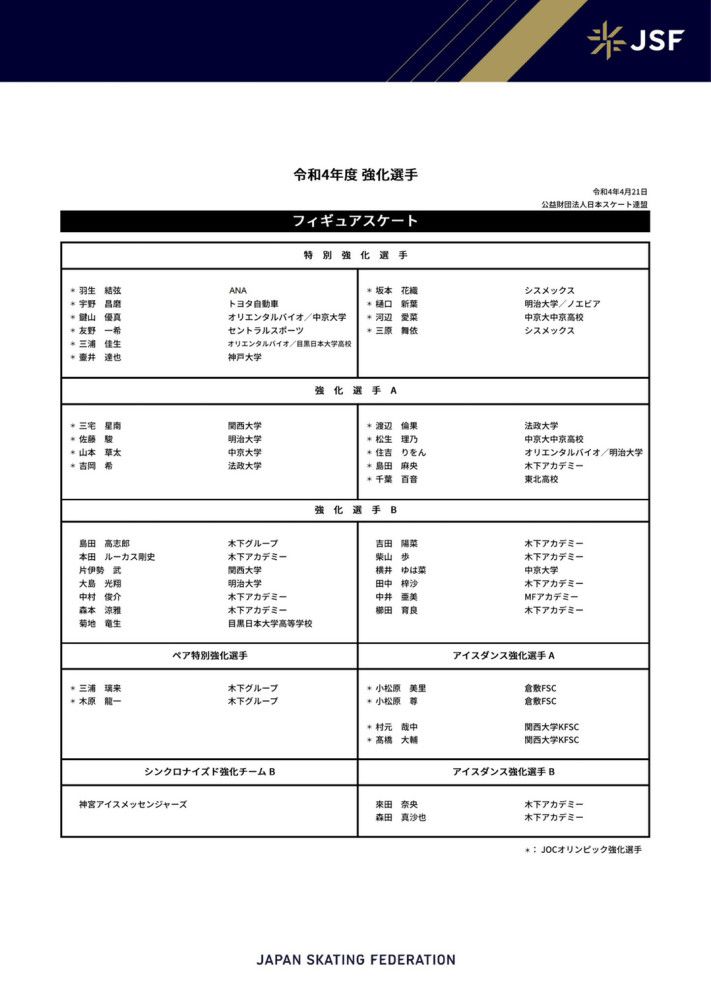 我们距离联赛榜首只有四分，下周我们将前往沙特阿拉伯争夺一项能够确立我们是世界最佳球队的冠军。